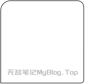 div盒子模型四个角设置不同大小的圆角效果预览图
