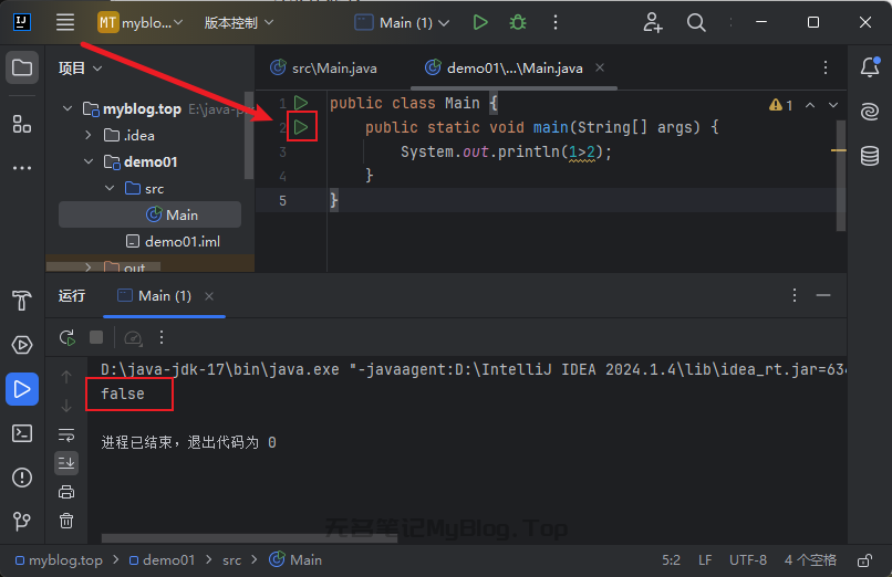 Java关系运算符示例代码运行结果,输出内容为false